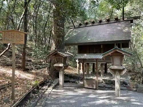 熱田神宮の末社・摂社