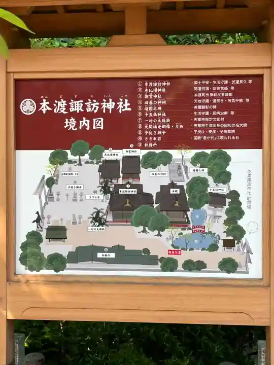 本渡諏訪神社(熊本県)