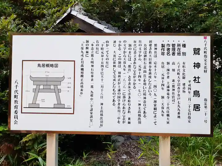 鷲神社(茨城県)