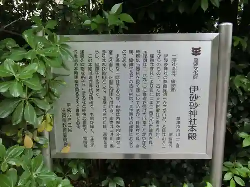 伊砂砂神社の歴史