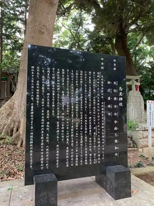 小林鳥見神社(千葉県)