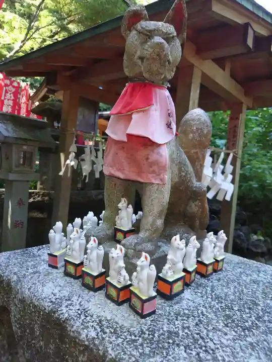 佐助稲荷神社(神奈川県)