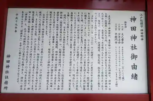 神田神社（神田明神）の歴史