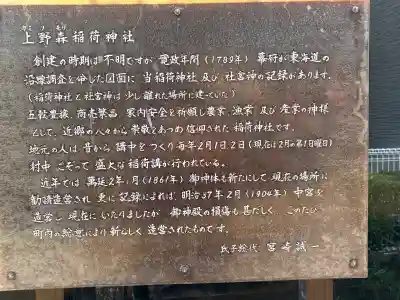 上野森稲荷神社の{uncategorized: "未分類", other: "その他", undefined: "問題あり", building: "その他建物", grave: "お墓", sacred_gate: "鳥居", guardian: "狛犬", statue: "像", buddha: "仏像", history: "歴史", nature: "自然", garden: "庭園", animal: "動物", pagoda: "塔", temizu: "手水舎", mountain_gate: "山門・神門", sanctuary: "本殿・本堂", subordinate: "末社・摂社", art: "芸術", scenery: "景色", jizo: "地蔵", ema: "絵馬", goshuin: "御朱印", omikuji: "おみくじ", items: "授与品その他", amulet: "お守り", goshuincho: "御朱印帳", eats: "食事", festival: "お祭り", votive_dance: "神楽", shichigosan: "七五三参", wedding: "結婚式", experience: "体験その他", initially: "初詣", around: "周辺", anti_infection: "感染症対策"}