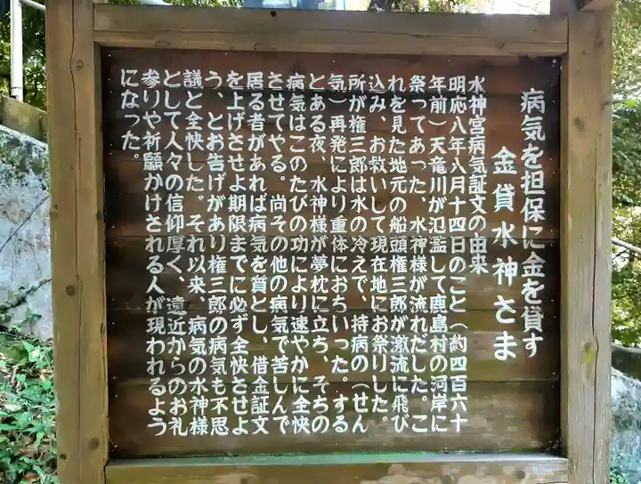 金貸水神社の歴史