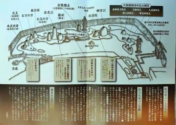 大聖護国寺(群馬県)