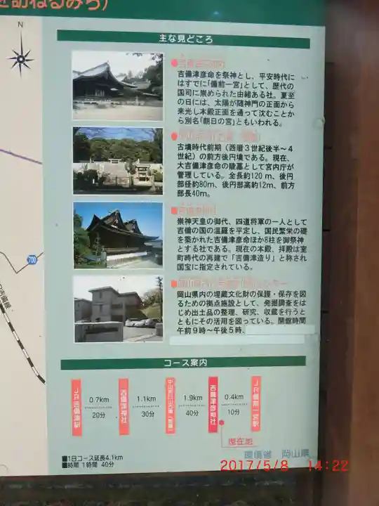 吉備津彦神社(岡山県)