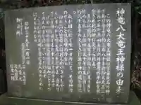 神龍八大龍王神社の御朱印