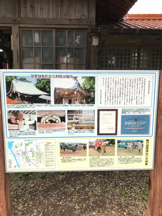 櫛代賀姫神社の歴史