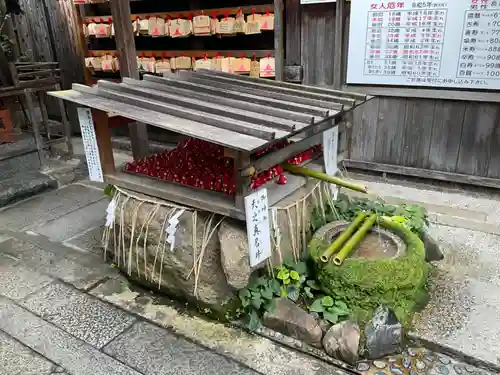 市比賣神社(京都府)