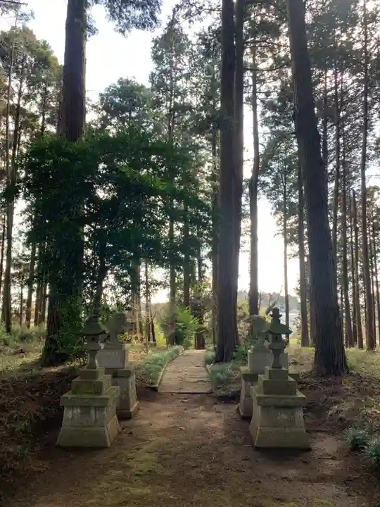大國主神社(千葉県)