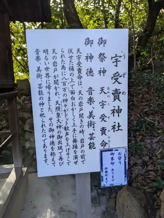 艮神社の歴史