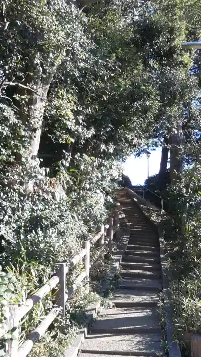 睦神社(埼玉県)