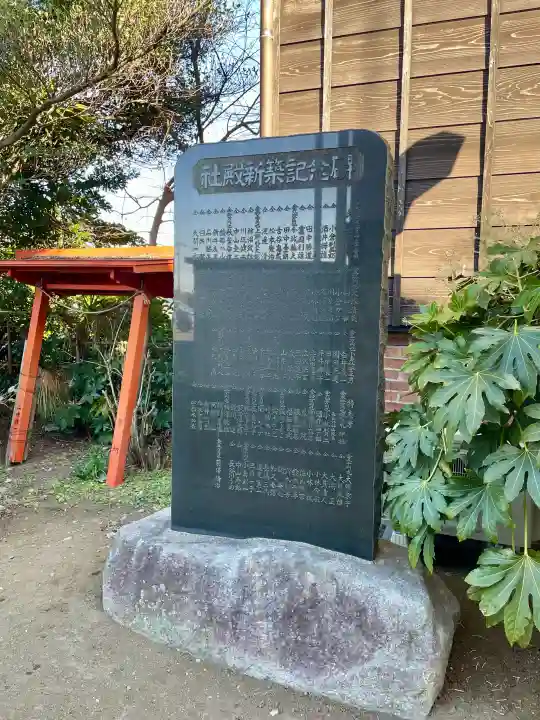 竹駒稲荷神社の{uncategorized: "未分類", other: "その他", undefined: "問題あり", building: "その他建物", grave: "お墓", sacred_gate: "鳥居", guardian: "狛犬", statue: "像", buddha: "仏像", history: "歴史", nature: "自然", garden: "庭園", animal: "動物", pagoda: "塔", temizu: "手水舎", mountain_gate: "山門・神門", sanctuary: "本殿・本堂", subordinate: "末社・摂社", art: "芸術", scenery: "景色", jizo: "地蔵", ema: "絵馬", goshuin: "御朱印", omikuji: "おみくじ", items: "授与品その他", amulet: "お守り", goshuincho: "御朱印帳", eats: "食事", festival: "お祭り", votive_dance: "神楽", shichigosan: "七五三参", wedding: "結婚式", experience: "体験その他", initially: "初詣", around: "周辺", anti_infection: "感染症対策"}