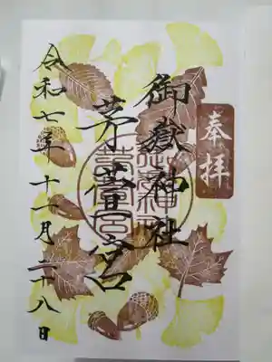 御嶽神社茅萱宮(岐阜県)