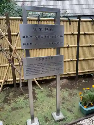 高円寺氷川神社の歴史