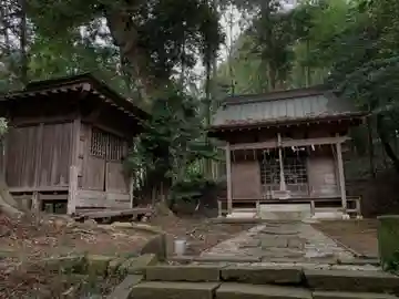 稲荷神社(千葉県)