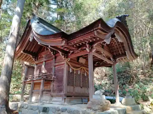 日枝神社の末社