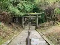 脳天大神龍王院(奈良県)
