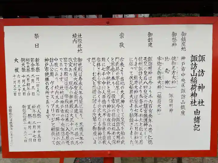 諏訪神社・諏訪山稲荷神社の歴史