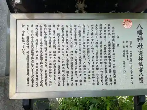 鷺宮八幡神社の歴史
