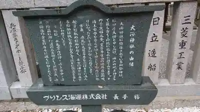生田神社の歴史