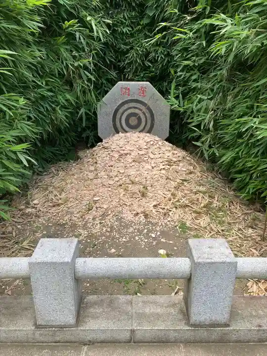 多聞院(埼玉県)