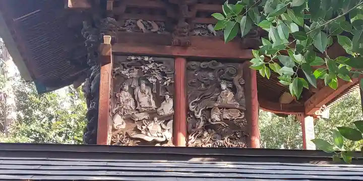 氷川神社の本殿・本堂