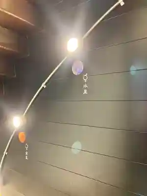 潮見　龍宮社(東京都)