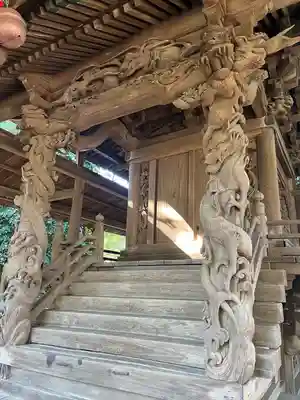 富塚鳥見神社(千葉県)