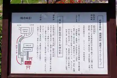 建勲神社(京都府)