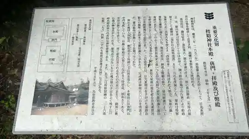 鳥取東照宮（旧樗谿神社）の歴史