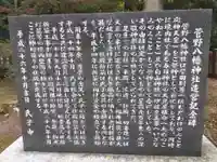 八幡神社(福井県)