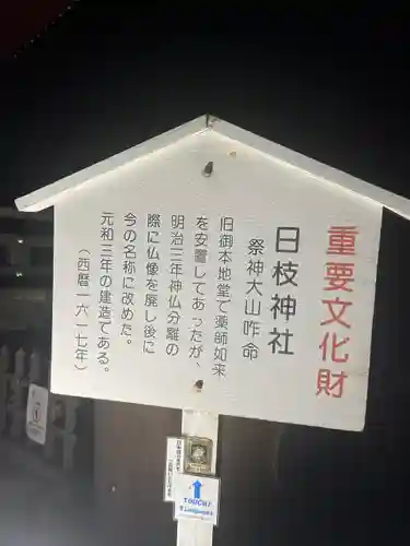 久能山東照宮(静岡県)