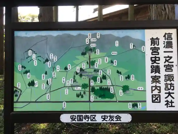 諏訪大社上社前宮のその他建物