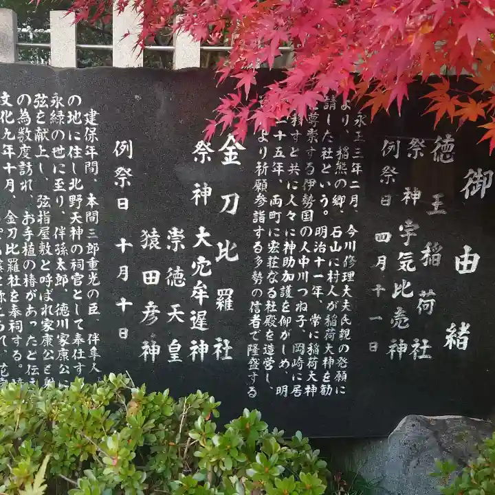 徳王稲荷社・金刀比羅社の歴史