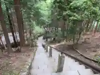 脳天大神龍王院のその他建物