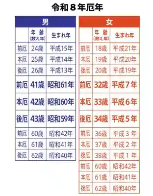 瀧宮神社(広島県)