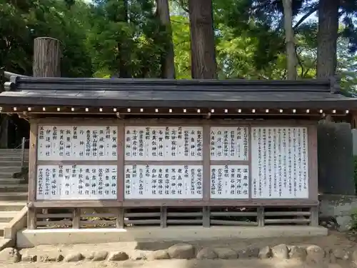 陸奥総社宮(宮城県)