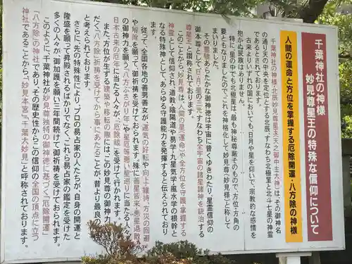 千葉神社の歴史