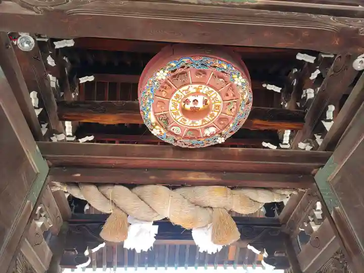 大阪天満宮(大阪府)