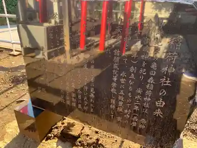 亀田森稲荷神社(千葉県)