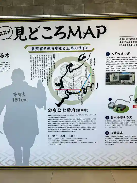 久能山東照宮(静岡県)