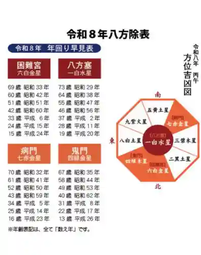 瀧宮神社(広島県)