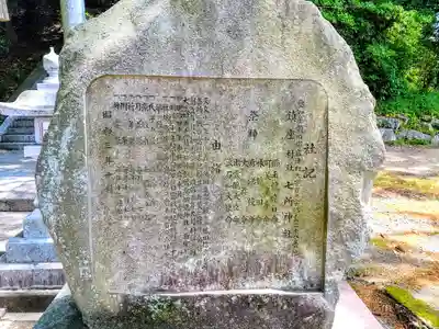 七所神社（百々七所神社）の歴史