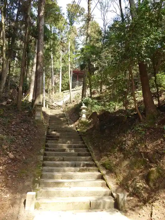 金刀比羅神社(岡山県)