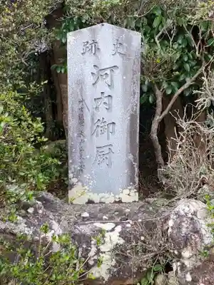 御厨神社 (赤坂)のその他建物