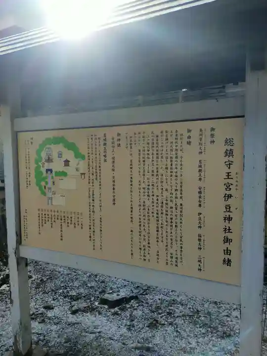 王宮伊豆神社の歴史