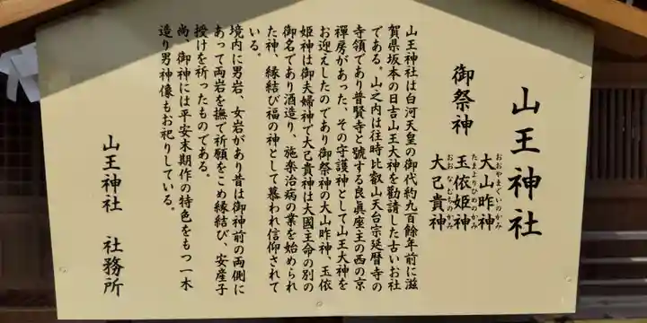 山王神社の歴史