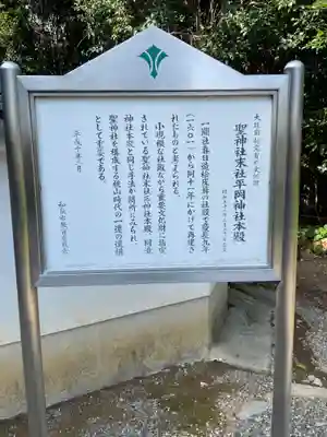 聖神社のその他建物